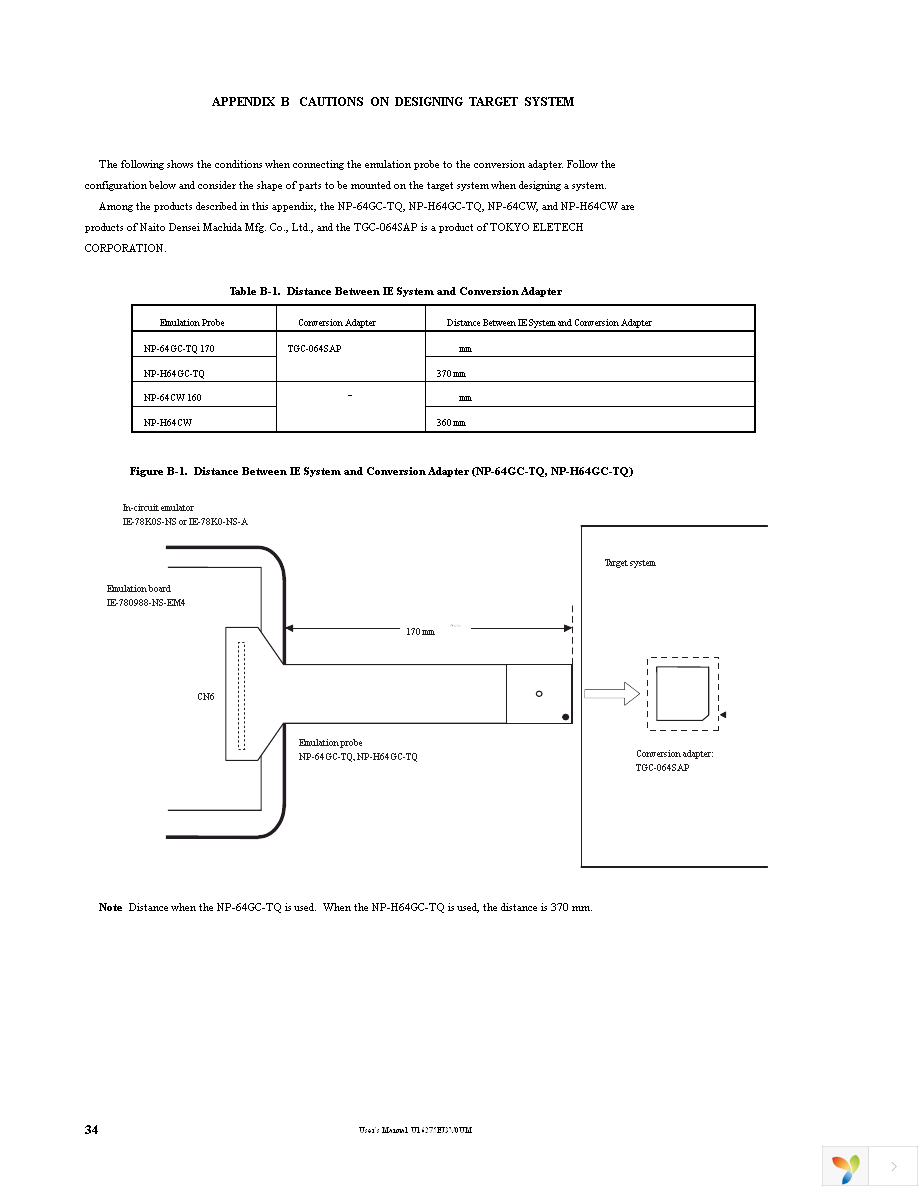 IE-780988-NS-EM4 Page 36