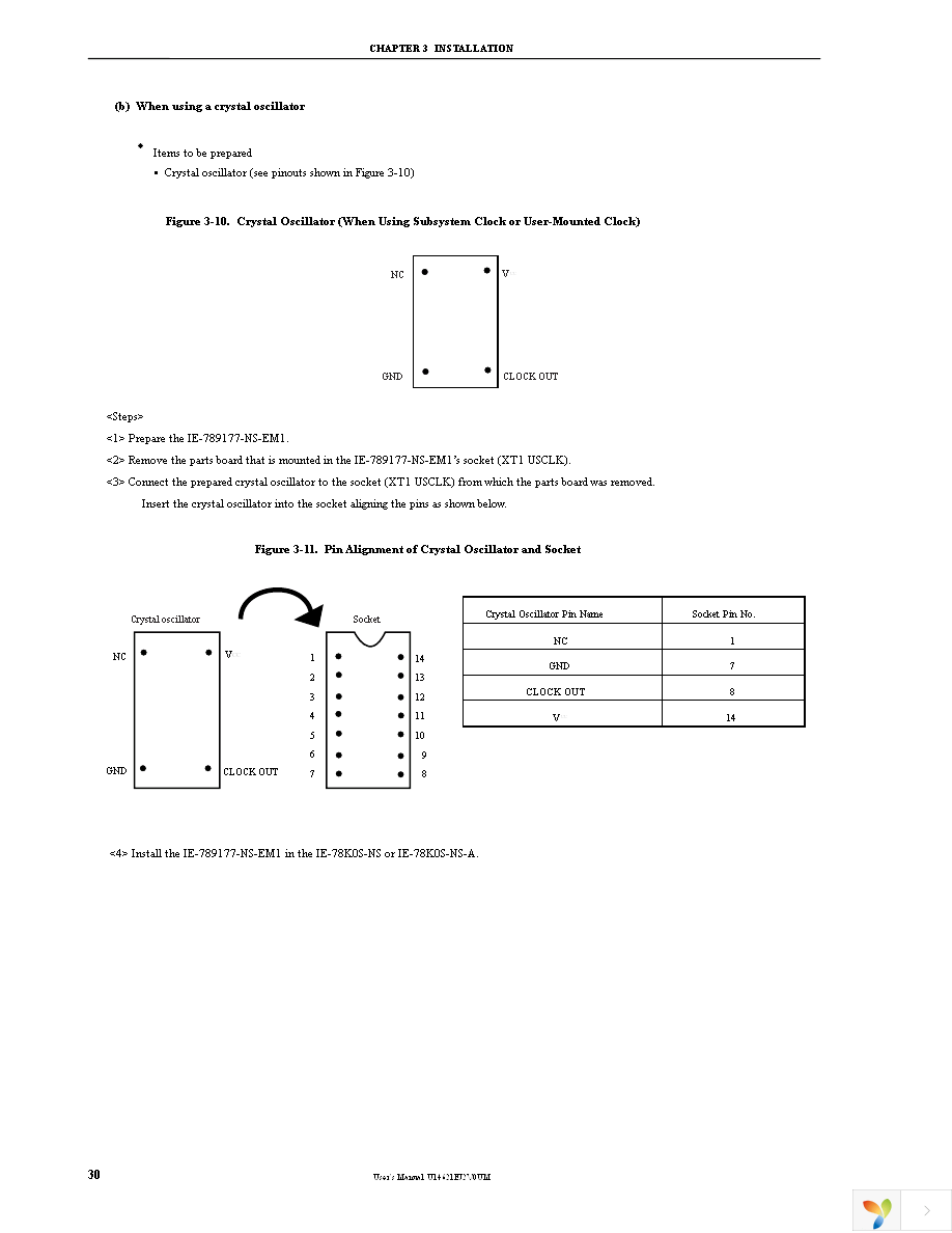 IE-789177-NS-EM1 Page 32