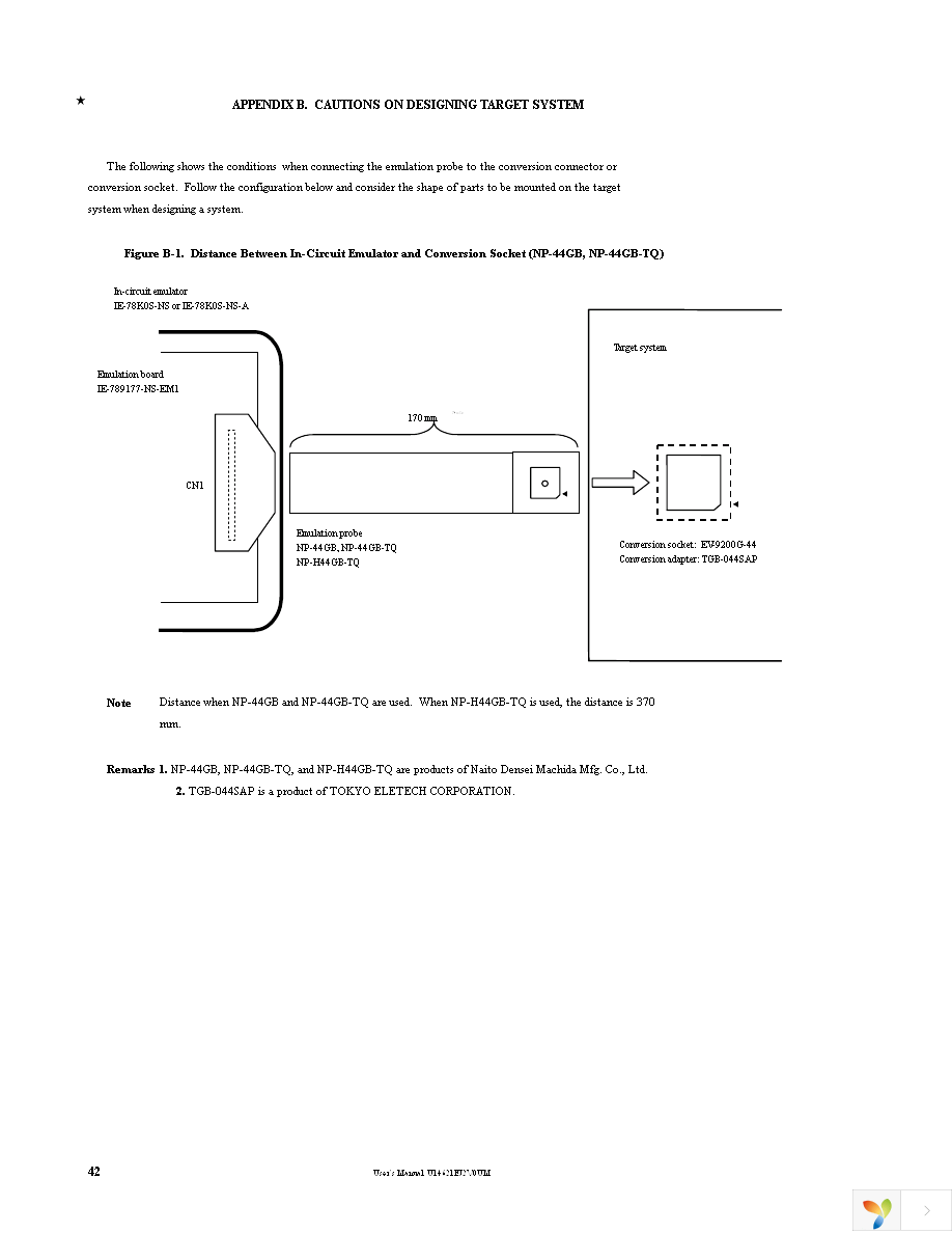 IE-789177-NS-EM1 Page 44