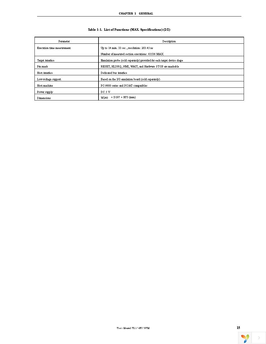 IE-78K4-NS Page 17