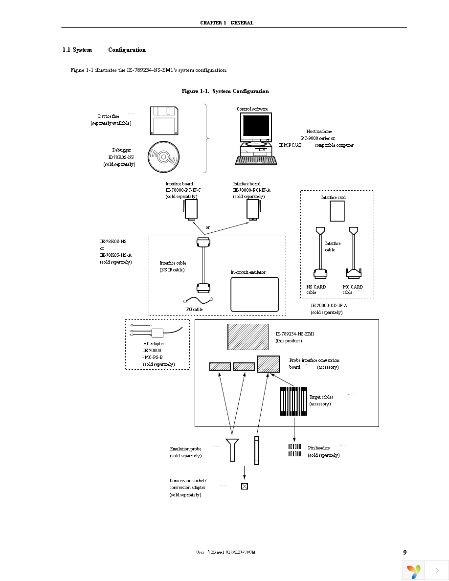 IE-789234-NS-EM1 Page 11