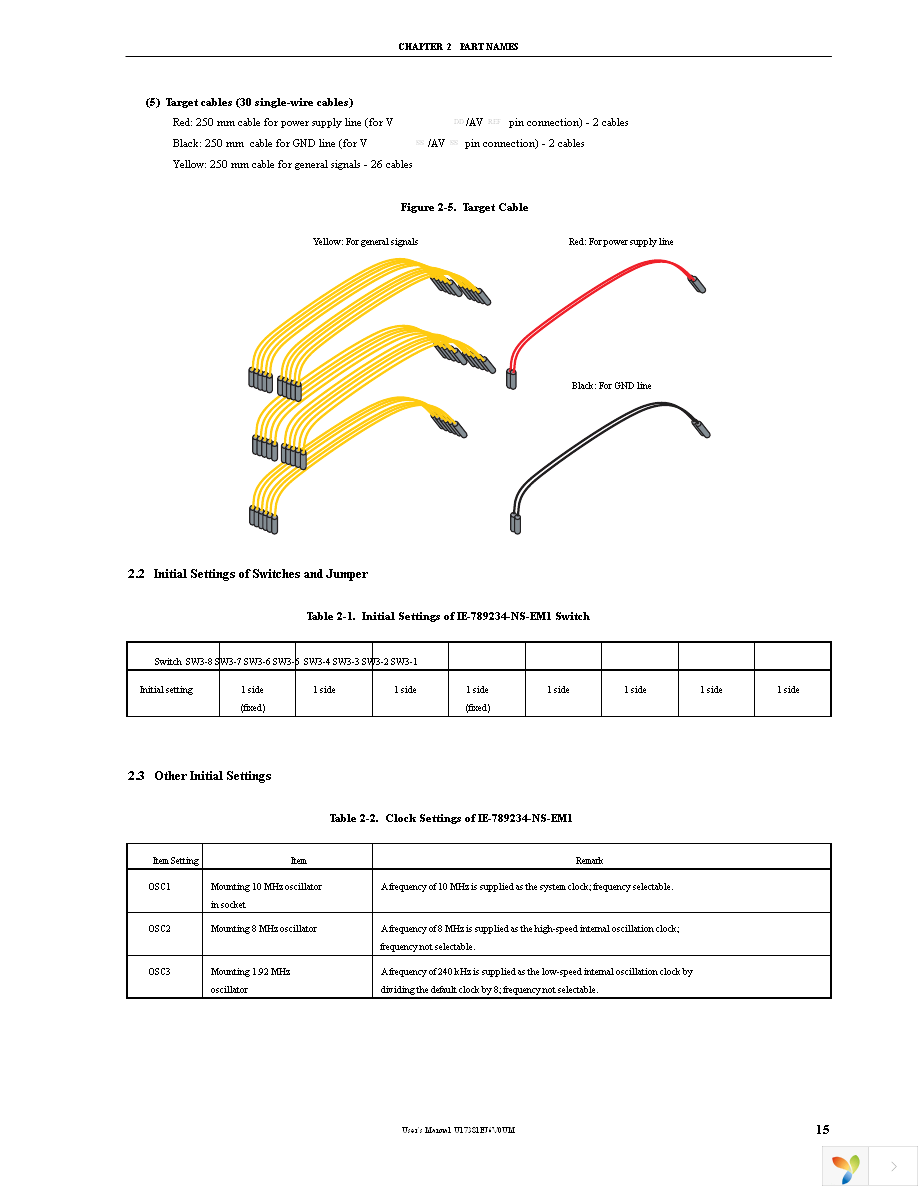 IE-789234-NS-EM1 Page 17