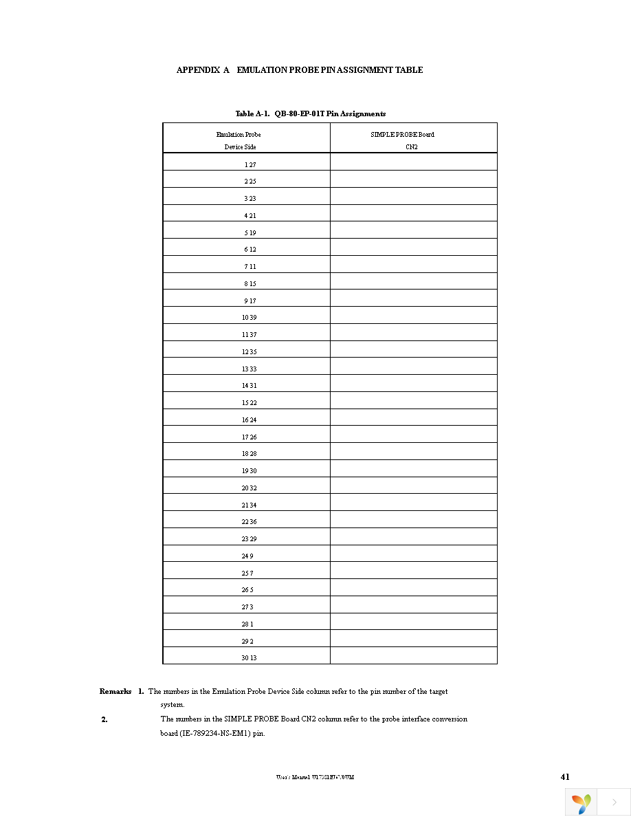 IE-789234-NS-EM1 Page 43