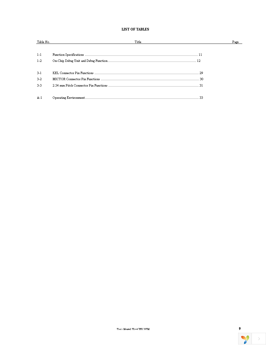 IE-V850E1-CD-NW Page 11