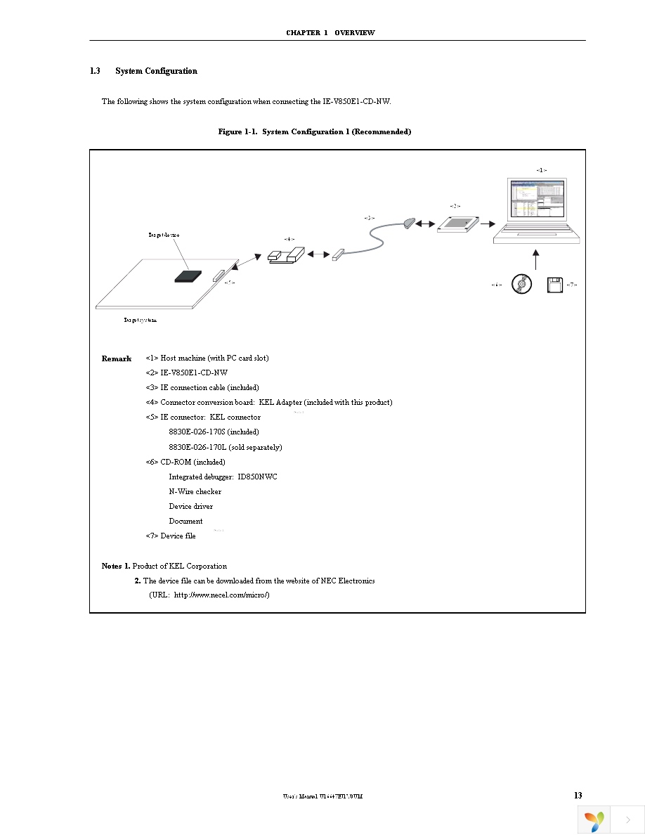 IE-V850E1-CD-NW Page 15