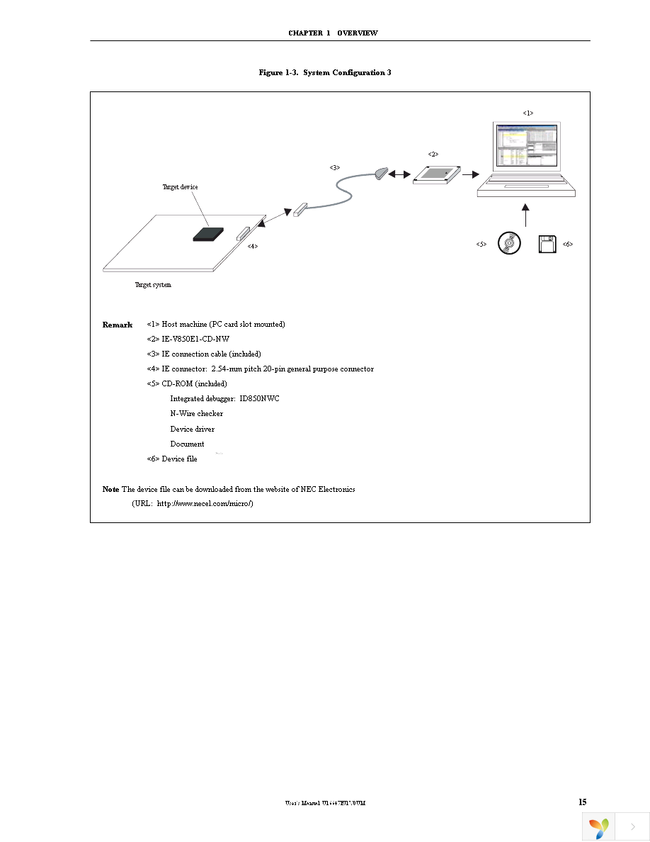 IE-V850E1-CD-NW Page 17