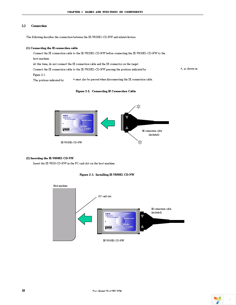 IE-V850E1-CD-NW Page 20