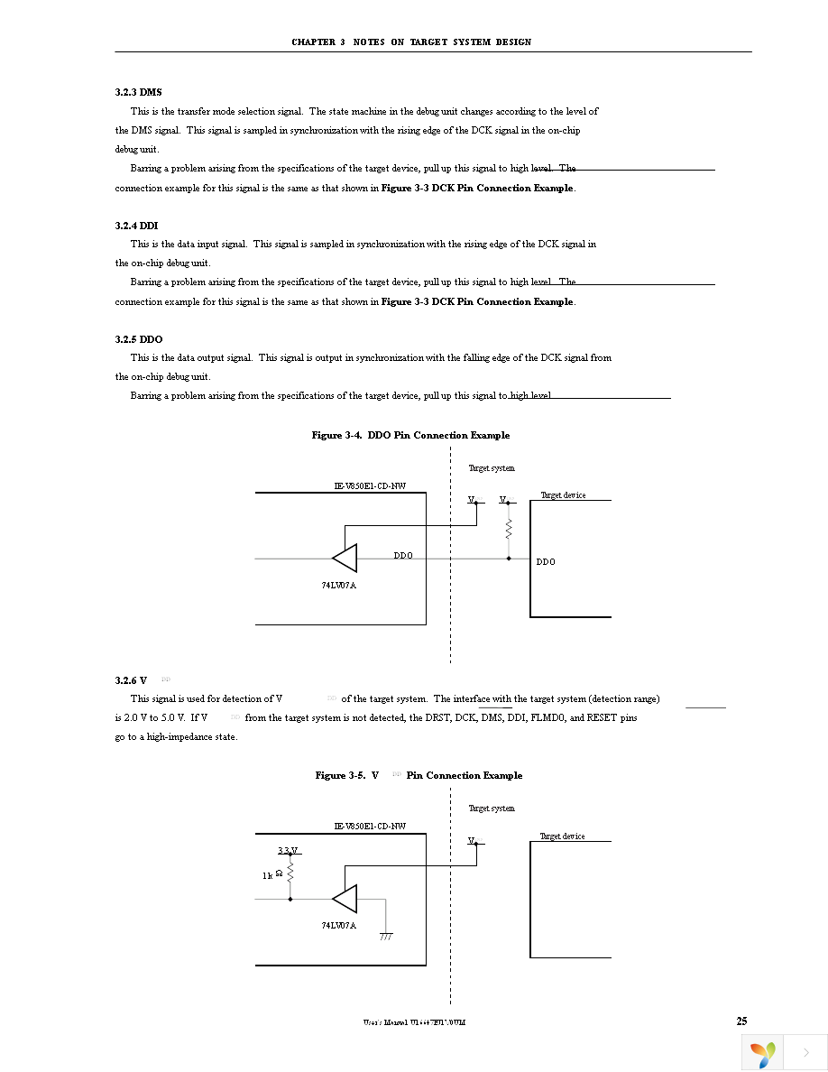 IE-V850E1-CD-NW Page 27