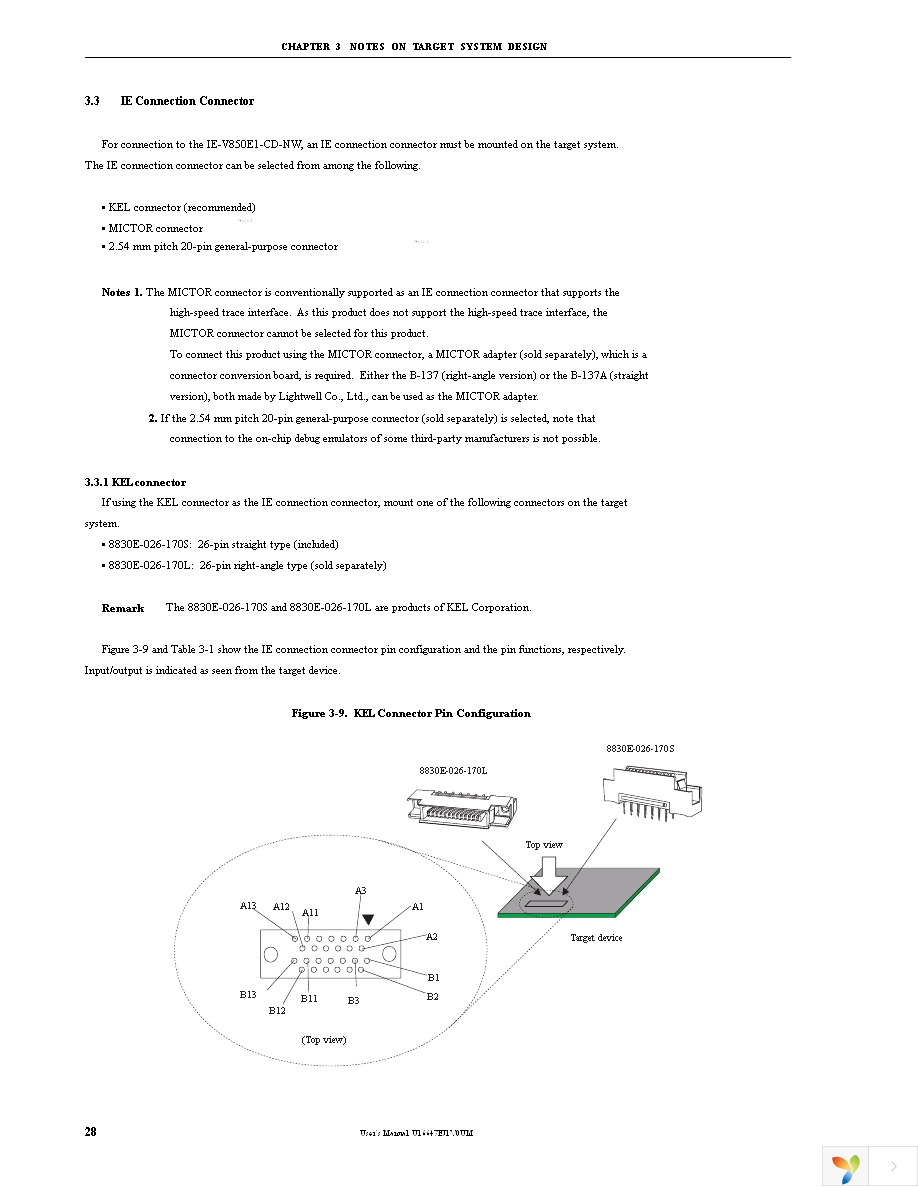 IE-V850E1-CD-NW Page 30