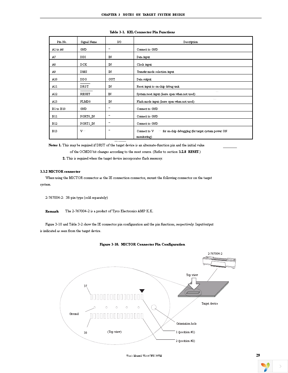 IE-V850E1-CD-NW Page 31