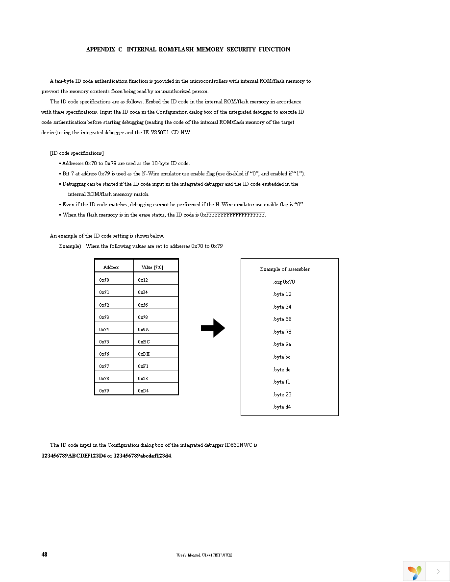 IE-V850E1-CD-NW Page 50