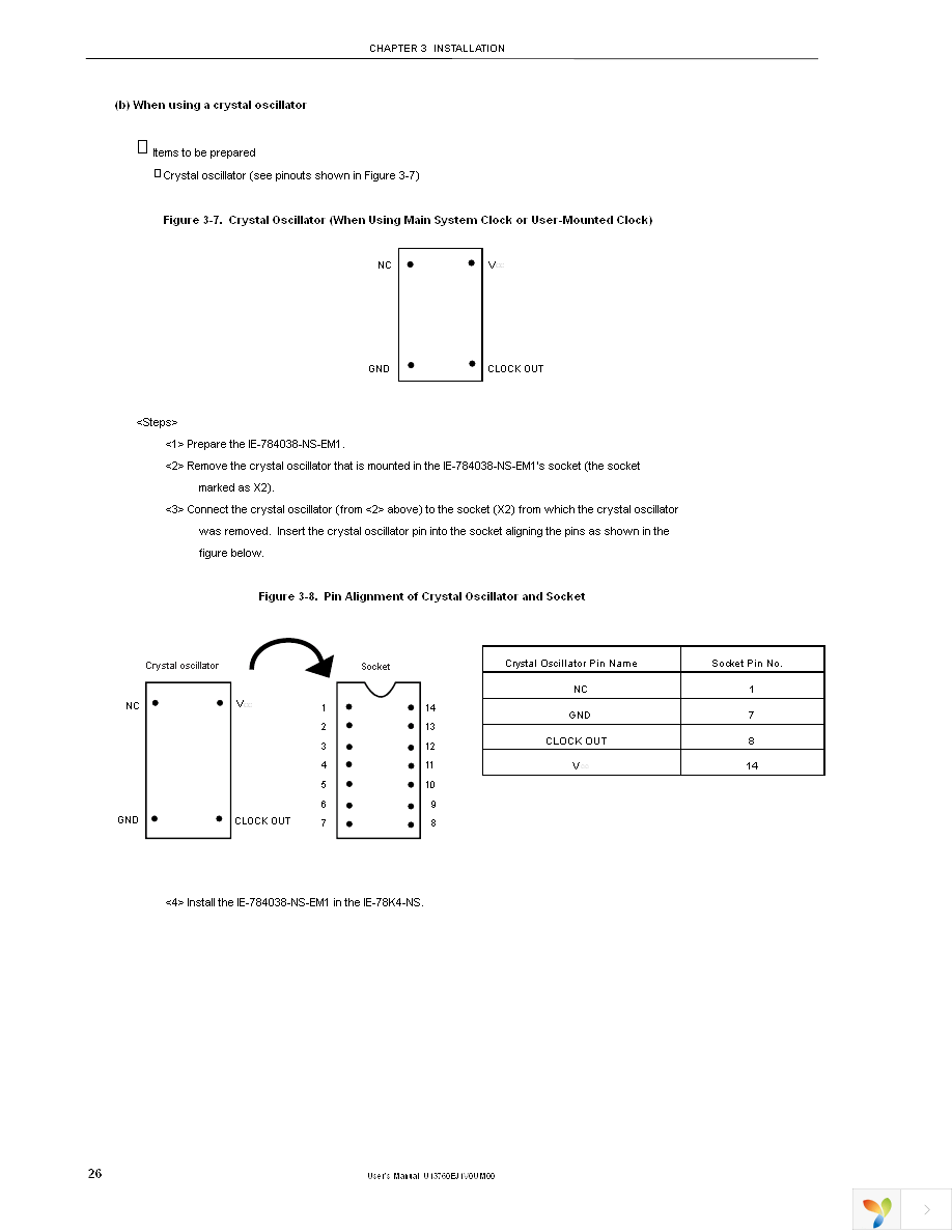 IE-784038-NS-EM1 Page 28