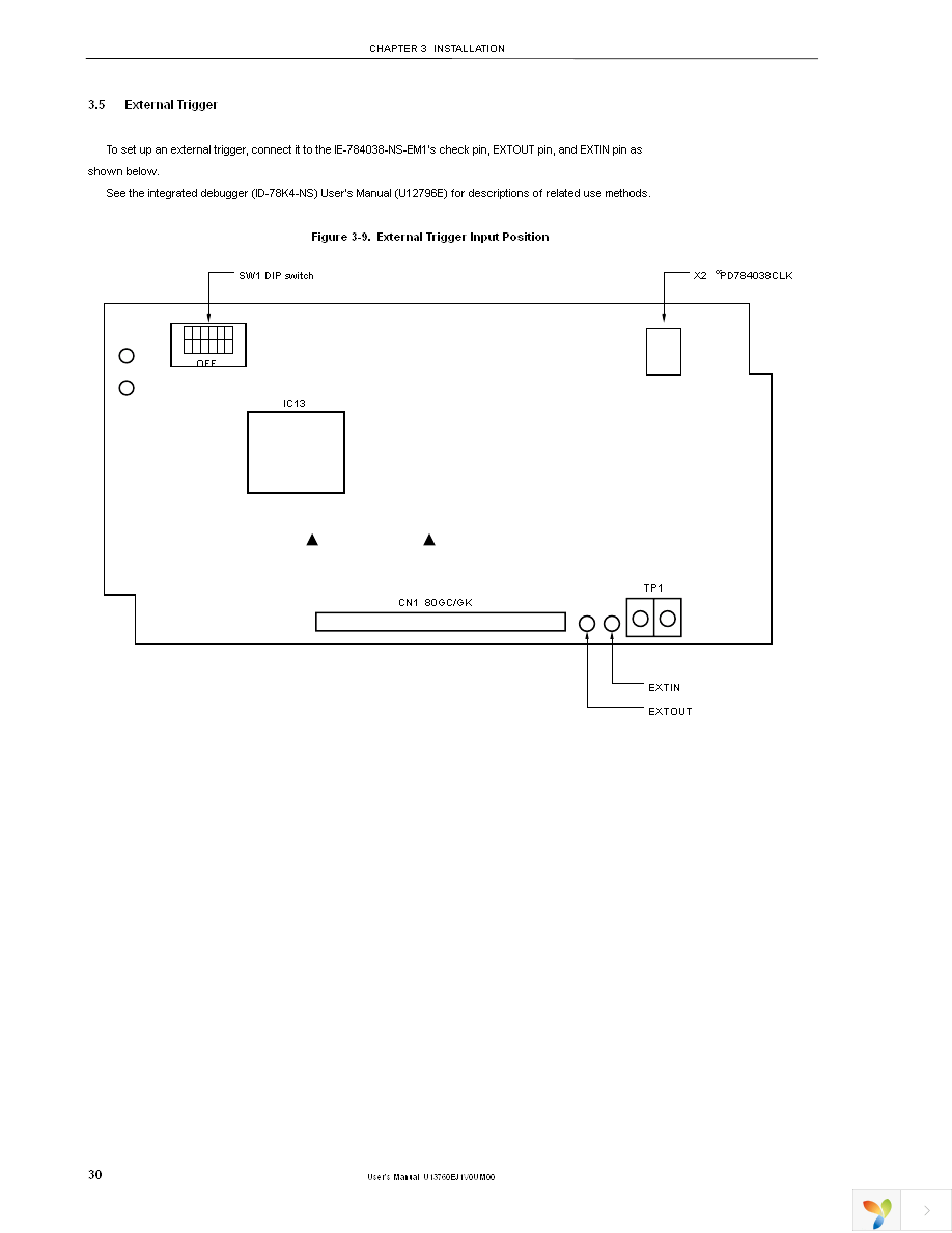 IE-784038-NS-EM1 Page 32