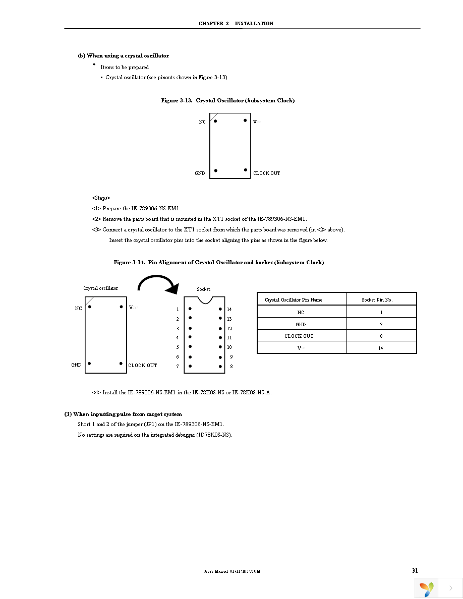 IE-789306-NS-EM1 Page 33