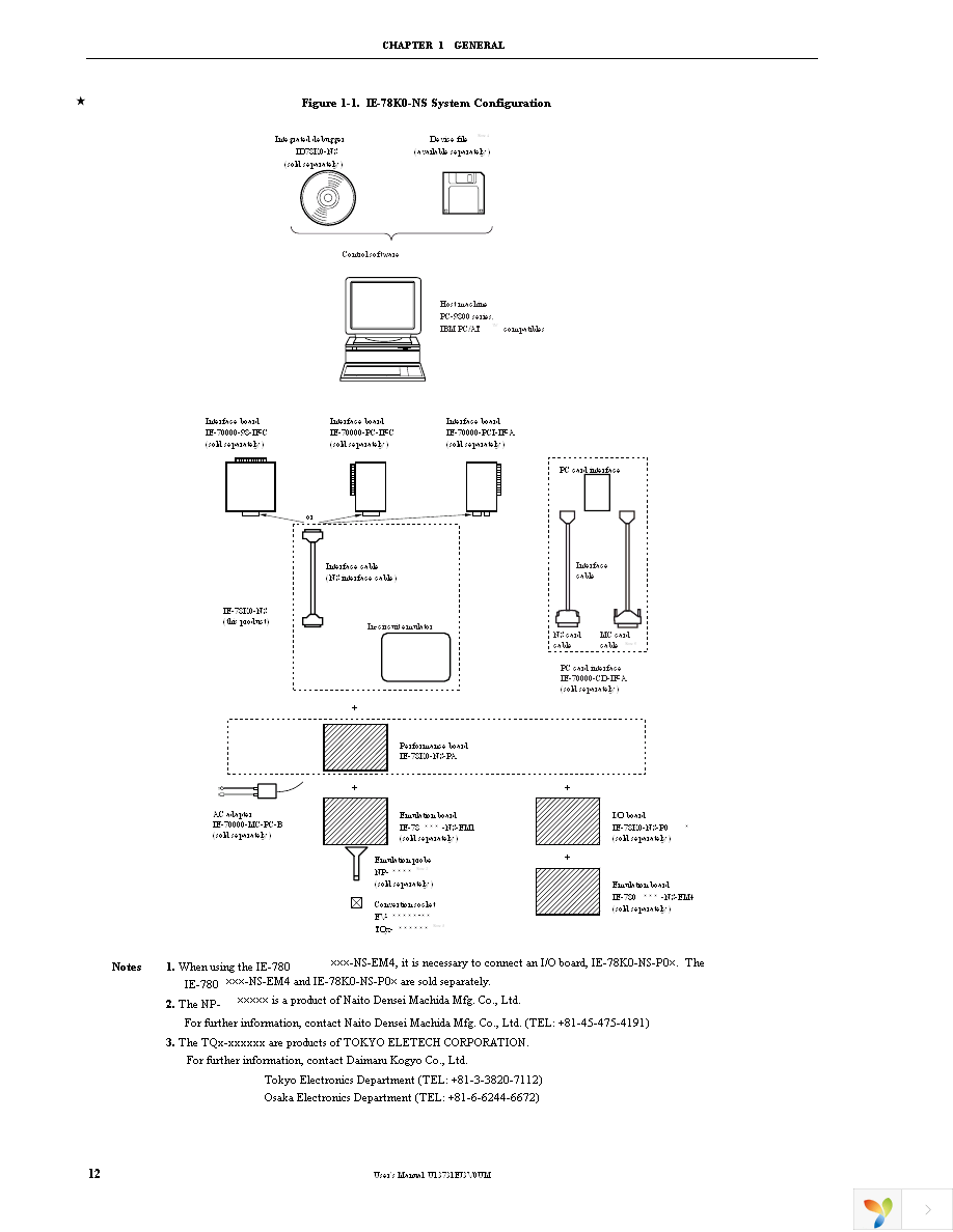 IE-78K0-NS Page 14