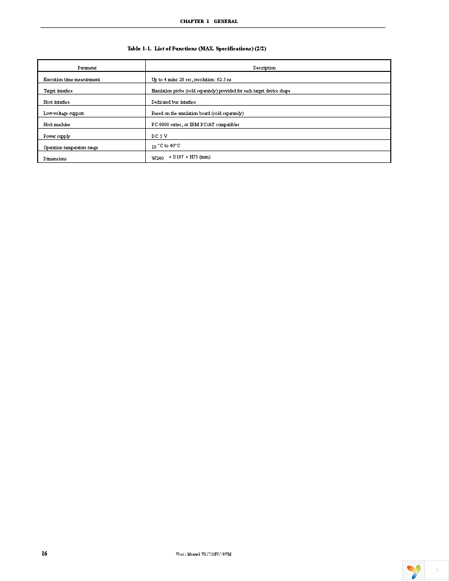 IE-78K0-NS Page 18