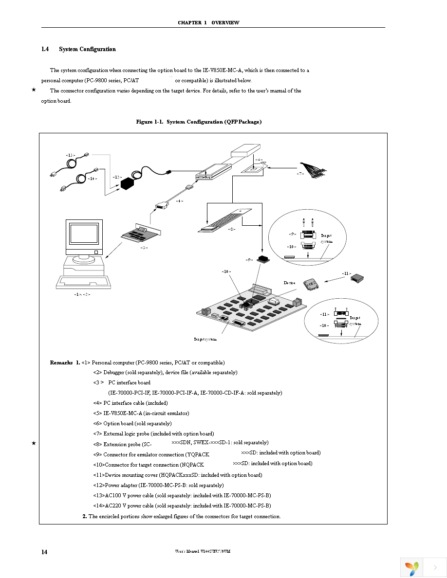 IE-V850E-MC Page 16