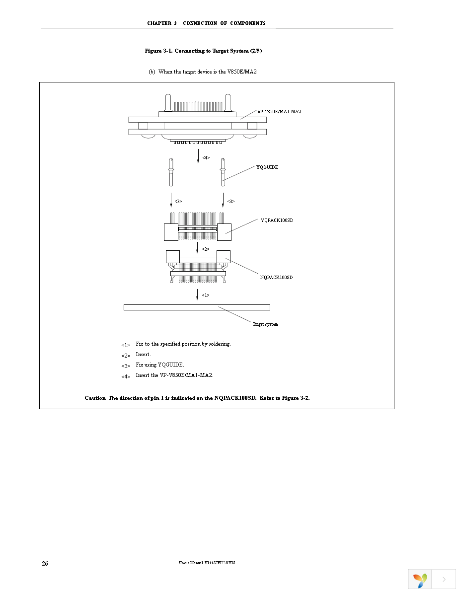 IE-V850E-MC Page 28