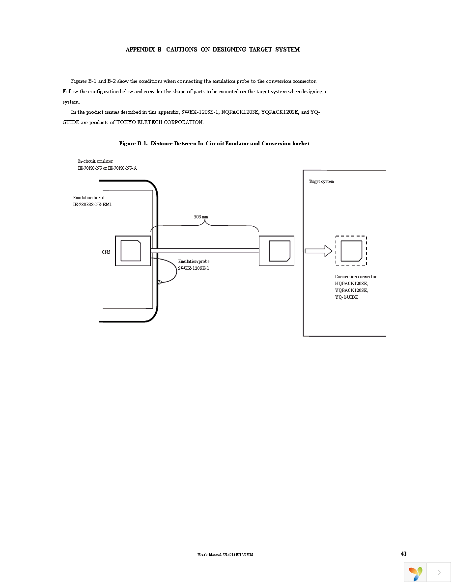 IE-780338-NS-EM1 Page 45