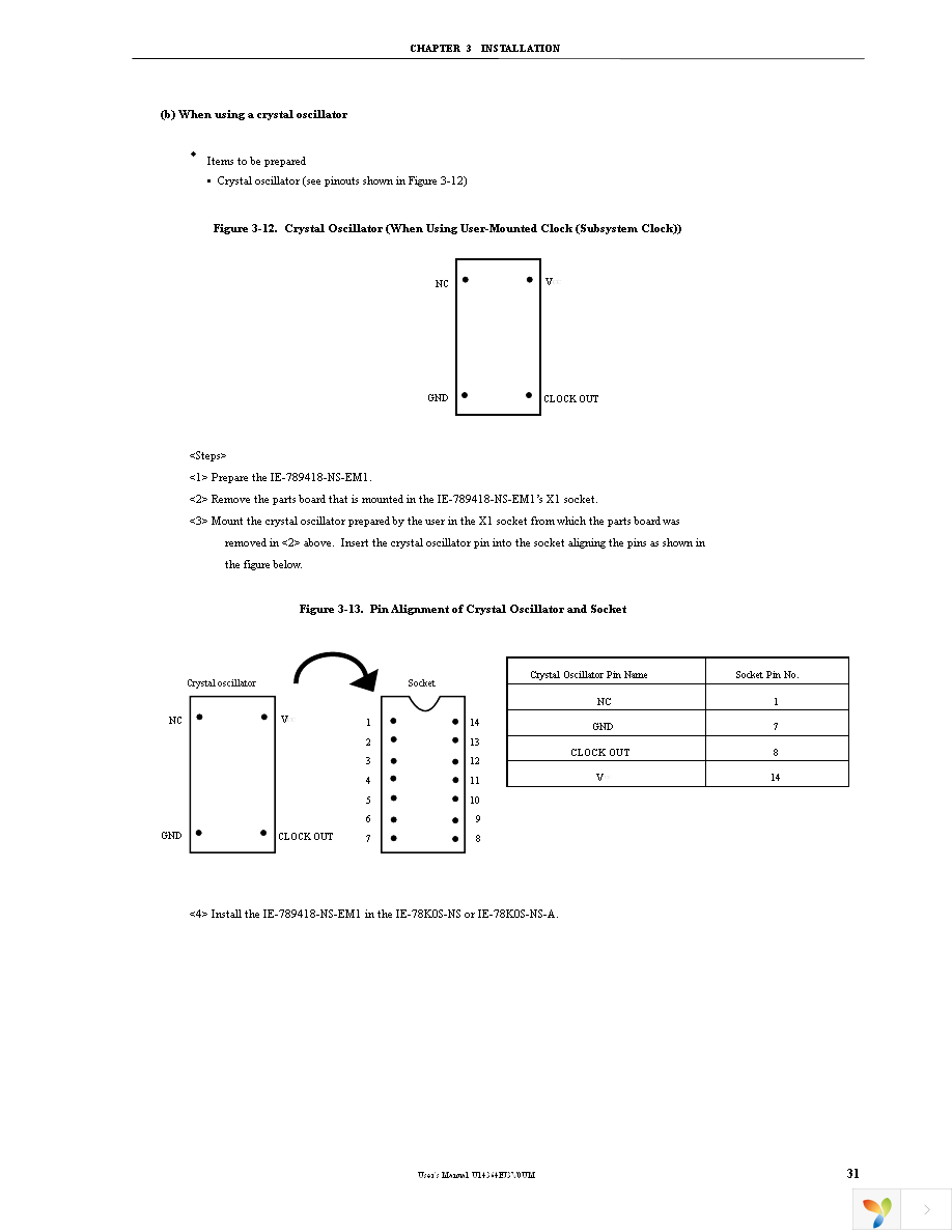 IE-789418-NS-EM1 Page 33