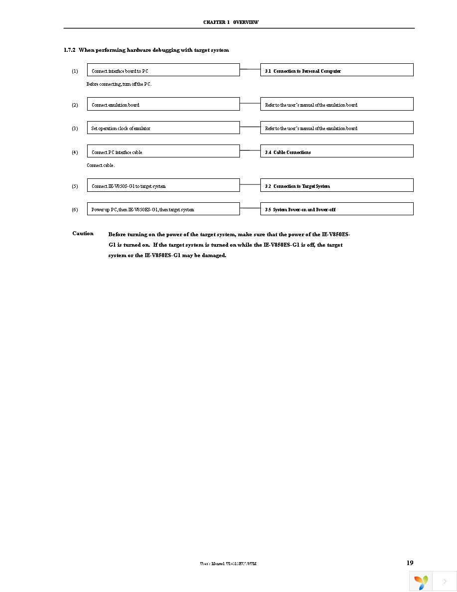 IE-V850ES-G1 Page 21