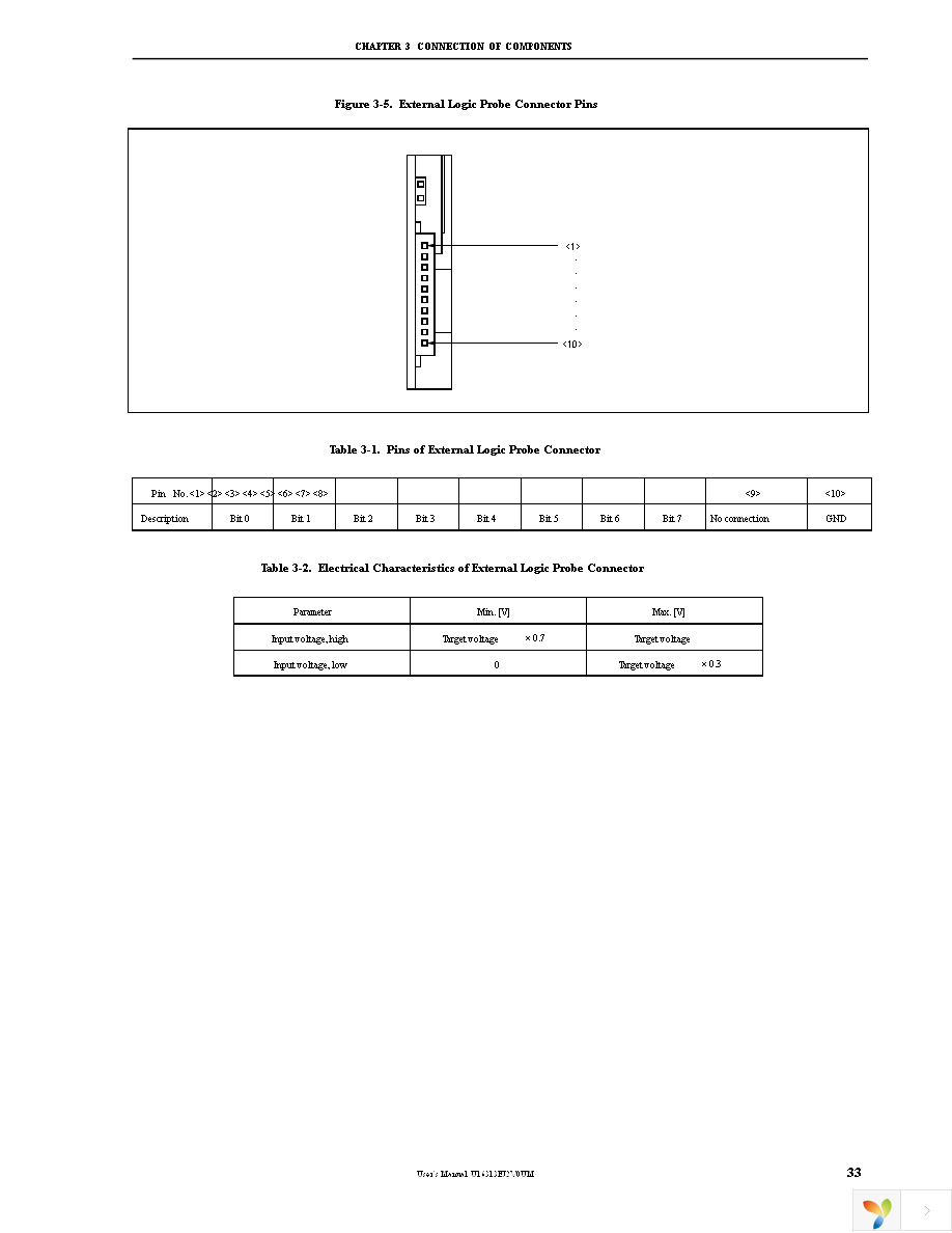 IE-V850ES-G1 Page 35