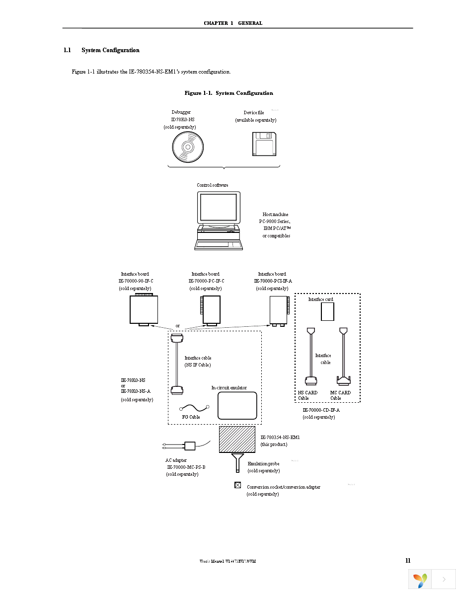 IE-780354-NS-EM1 Page 13