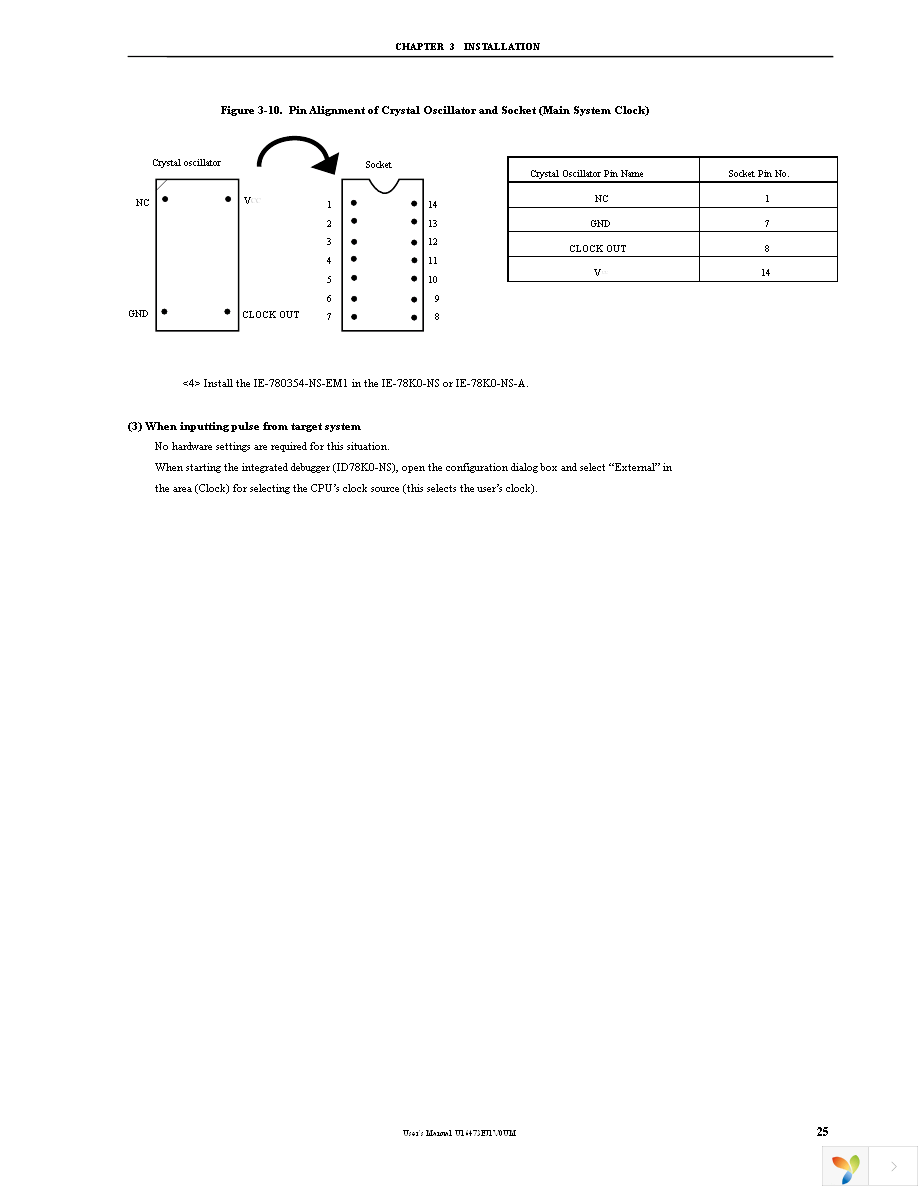 IE-780354-NS-EM1 Page 27