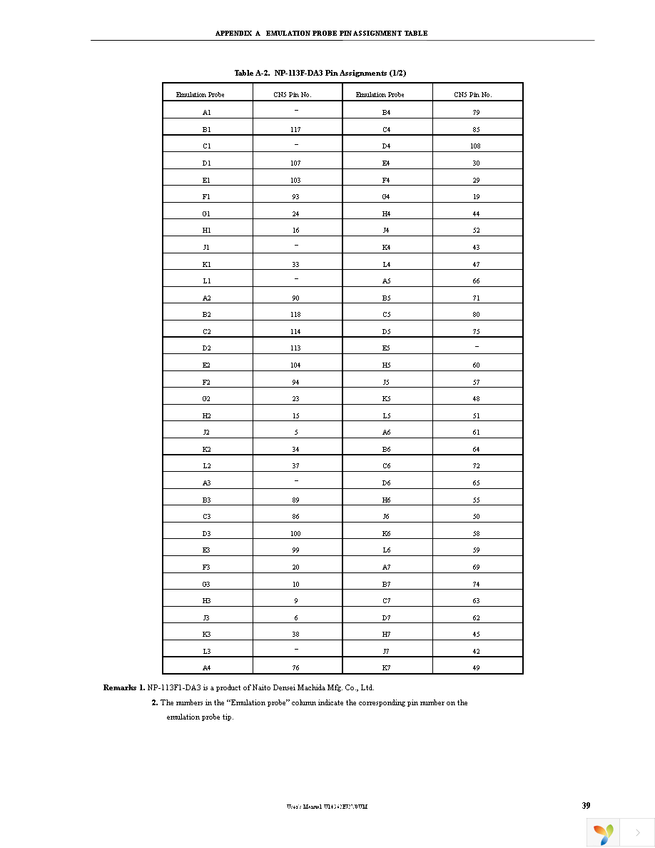 IE-780354-NS-EM1 Page 41