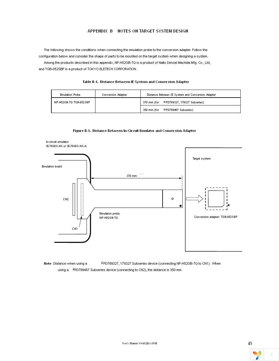 IE-789468-NS-EM1 Page 47