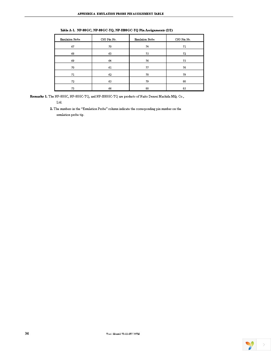 IE-780701-NS-EM1 Page 36