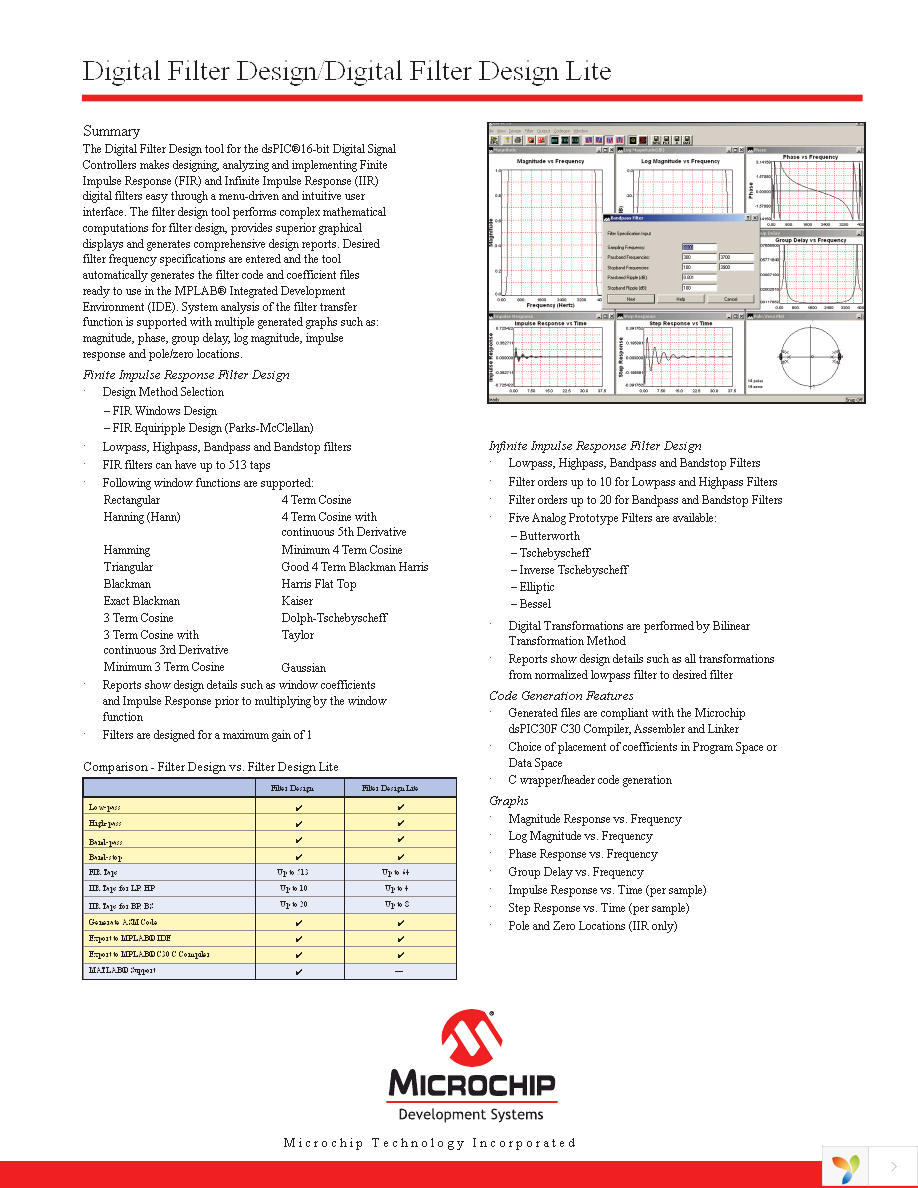 SW300001-LT Page 1