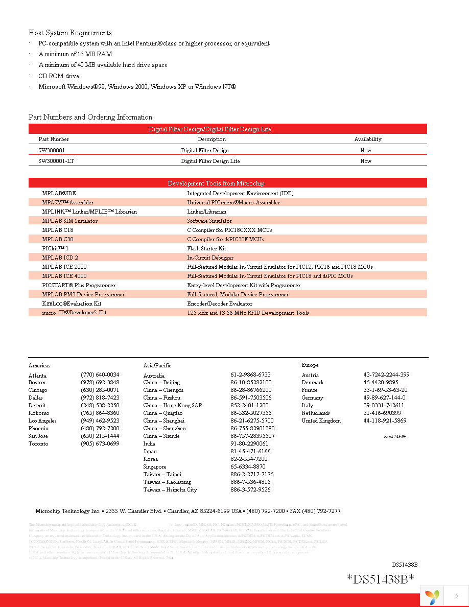 SW300001-LT Page 2