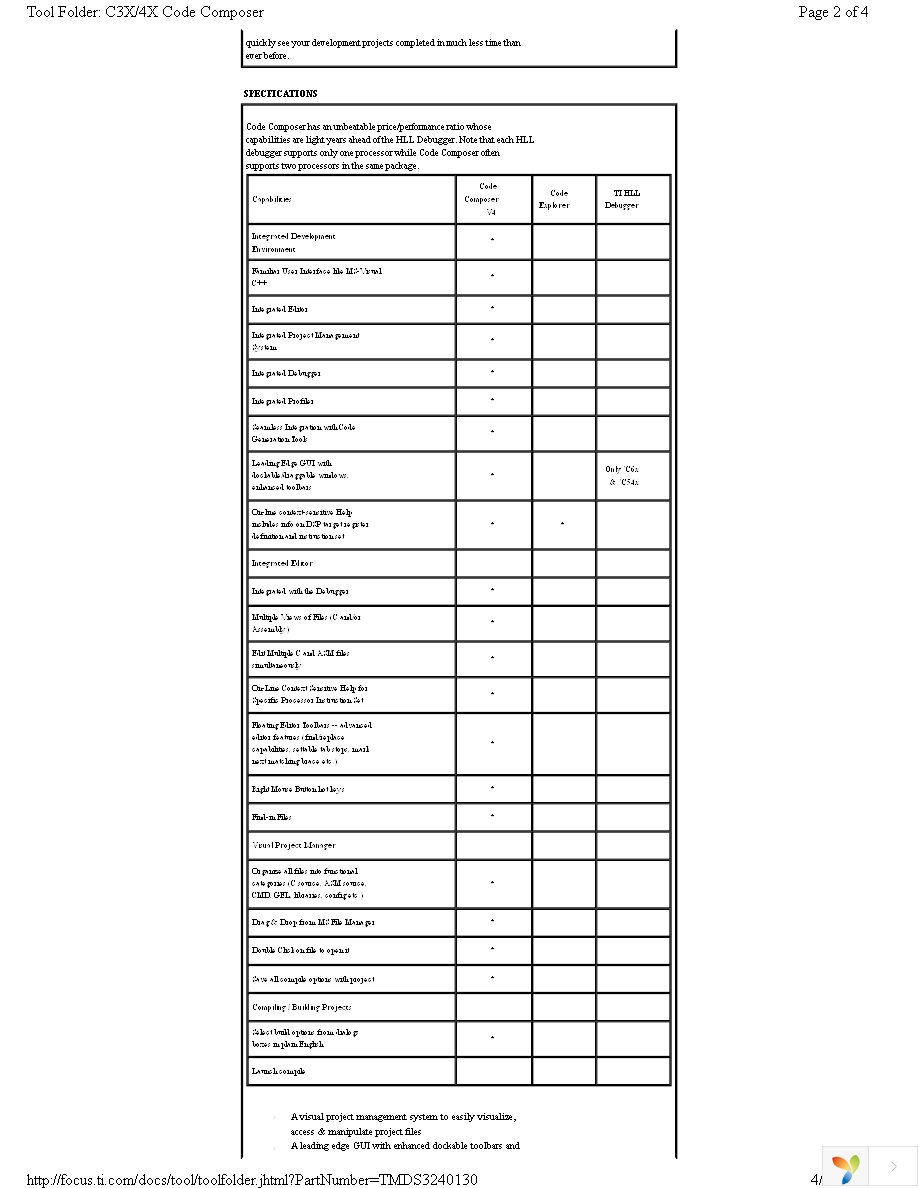 TMDS3240130 Page 2