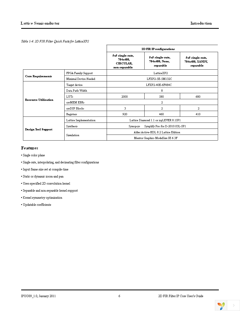 2D-FIR-E3-U1 Page 6