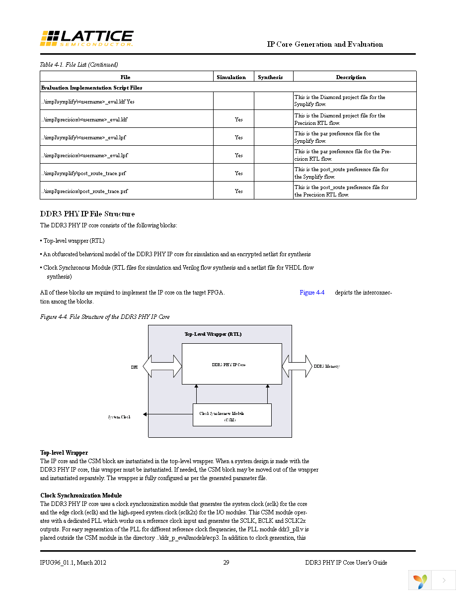 DDR3-PHY-E3-U Page 29