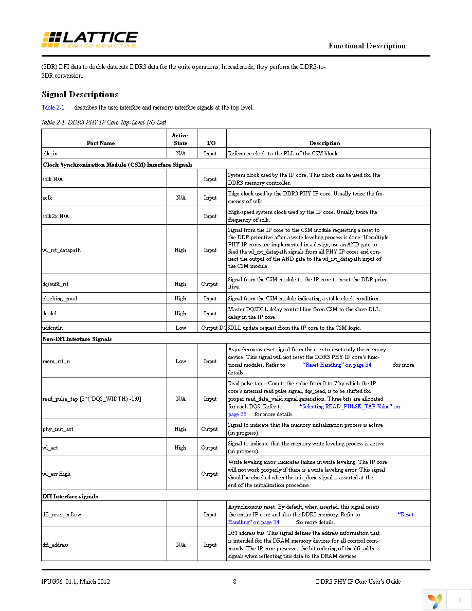 DDR3-PHY-E3-U Page 8