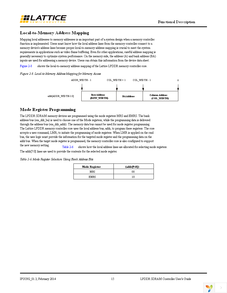 LPDDRCT-WB-M2-U Page 15