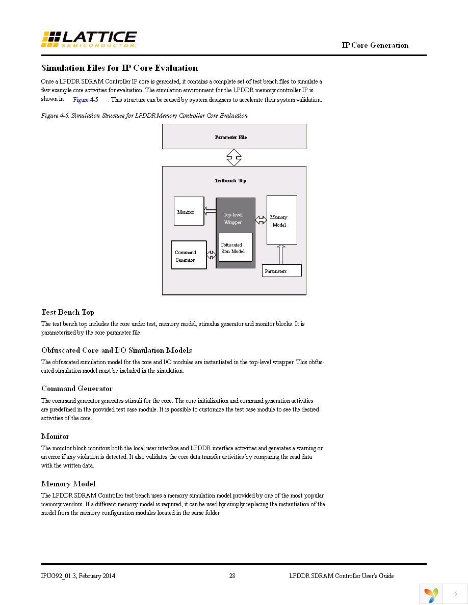 LPDDRCT-WB-M2-U Page 28