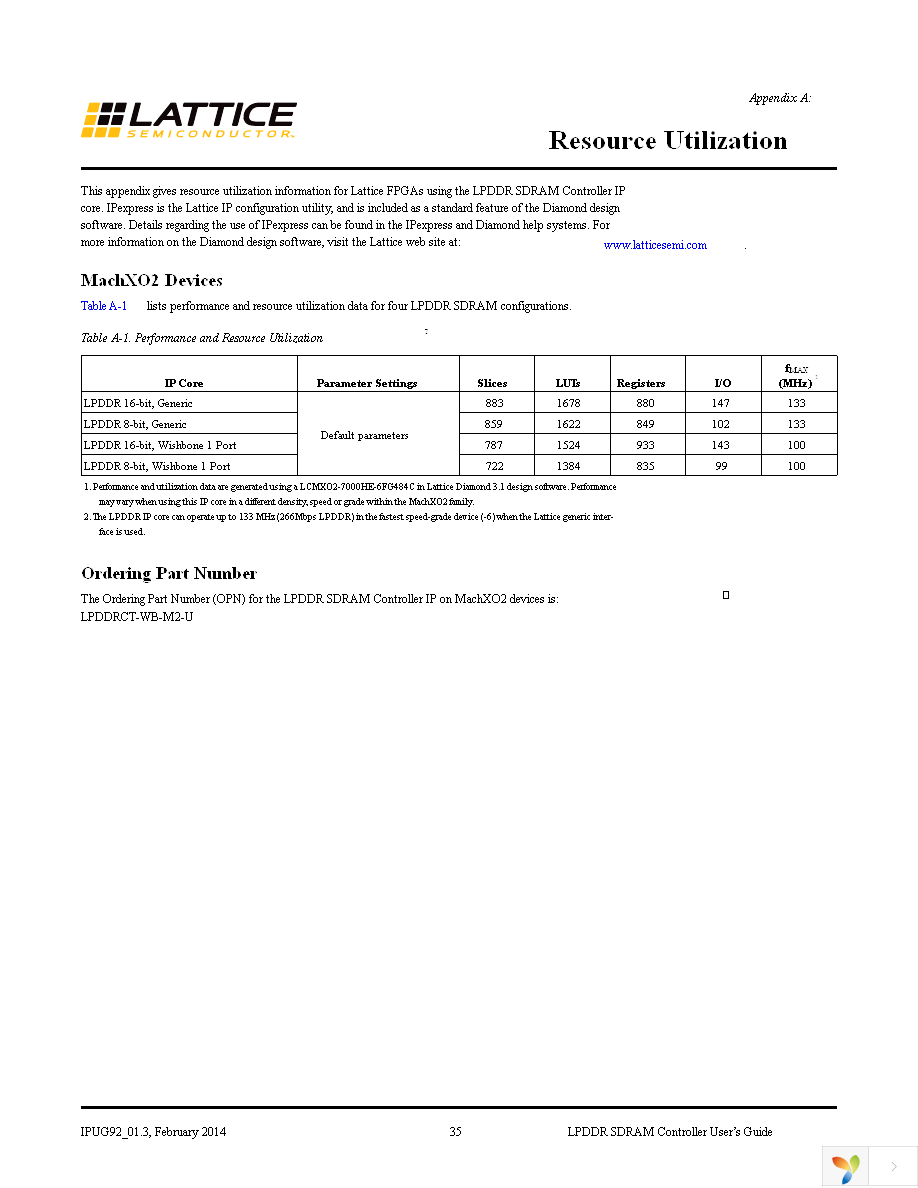 LPDDRCT-WB-M2-U Page 35