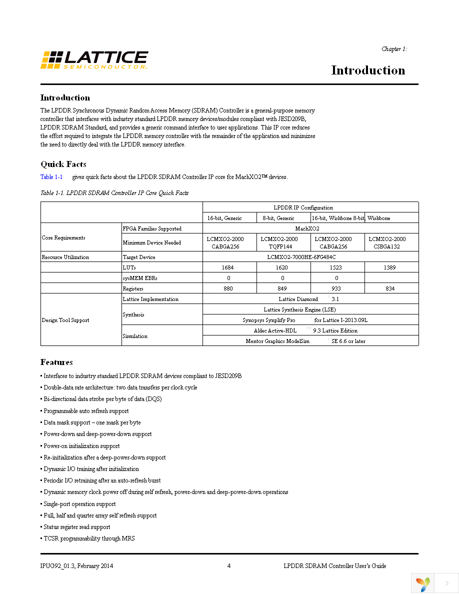 LPDDRCT-WB-M2-U Page 4