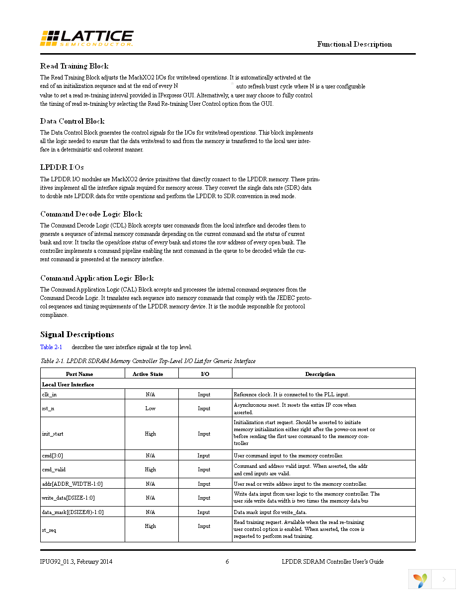 LPDDRCT-WB-M2-U Page 6