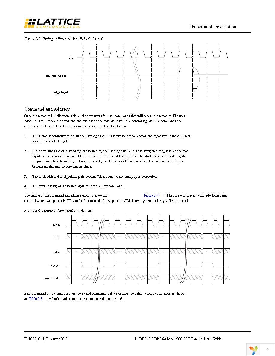 DDR2CTWB-M2-U Page 11