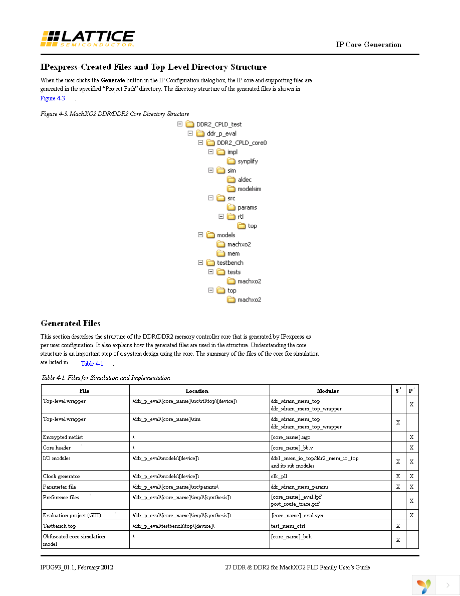 DDR2CTWB-M2-U Page 27