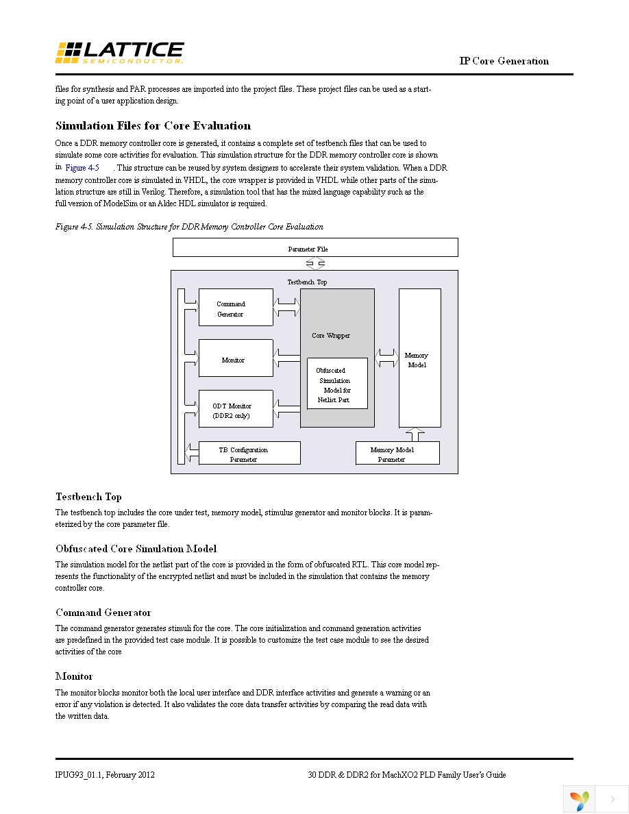 DDR2CTWB-M2-U Page 30