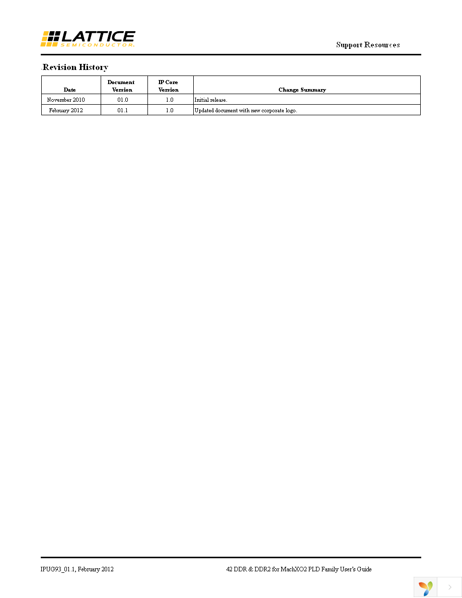 DDR2CTWB-M2-U Page 42