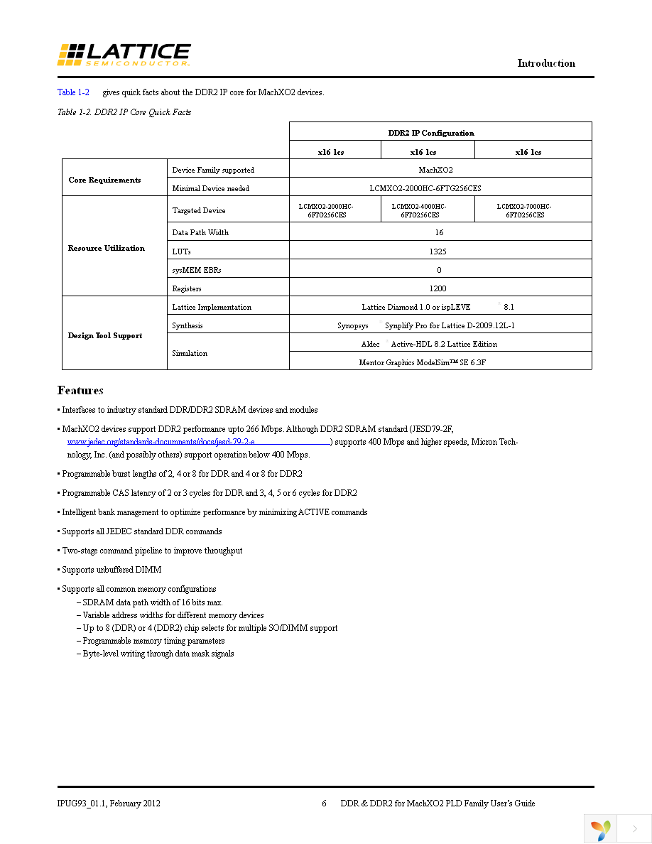 DDR2CTWB-M2-U Page 6