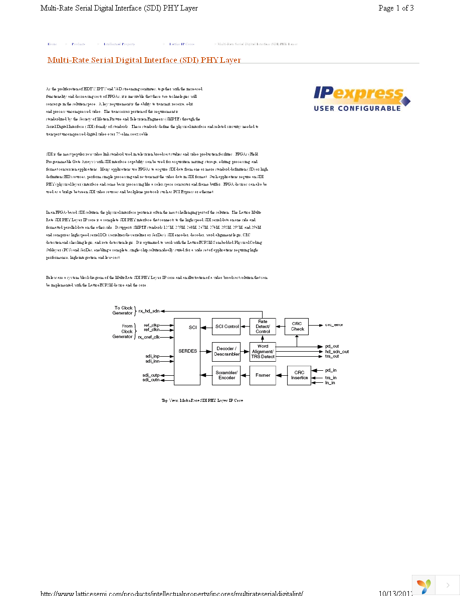 MR-SDI-PHY-PM-U1 Page 1