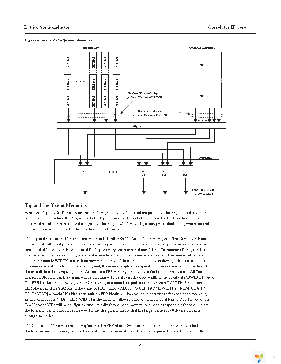 CORR-8BIT-E2-U2 Page 5