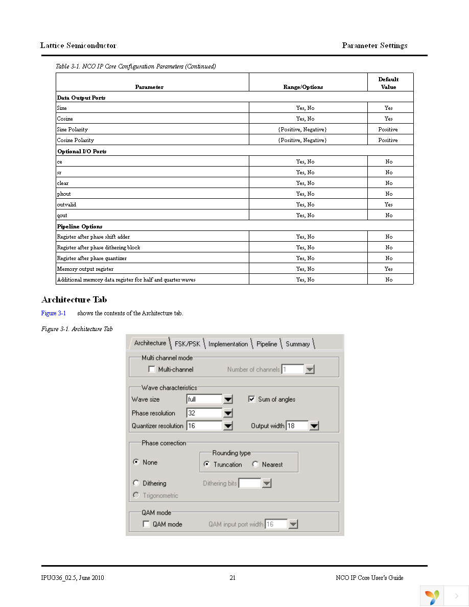 NCO-DDS-SC-UT2 Page 21